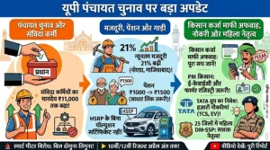 17 अप्रैल 2026
